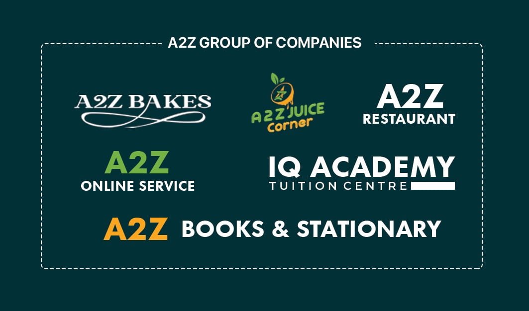 a2z group kanthapuram