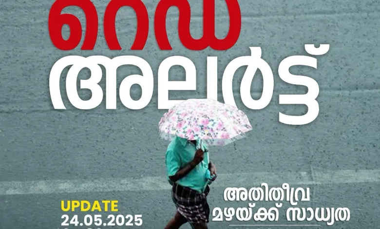 red alert in kozhikode district tomorrow